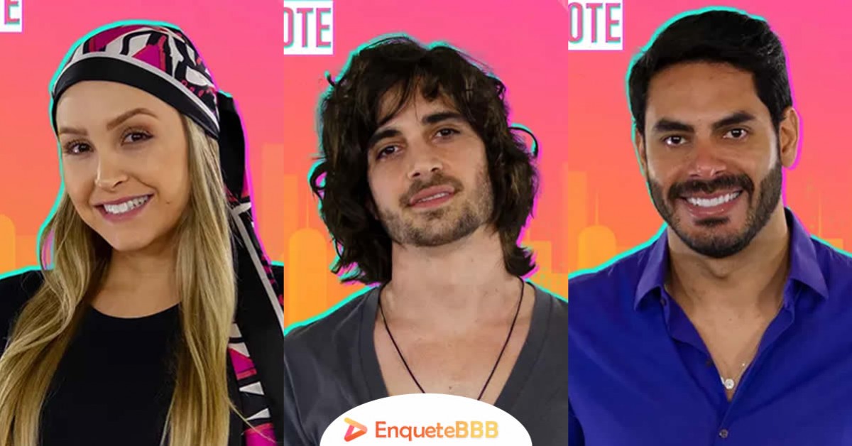 Como está a votação do BBB 21: veja a parcial da enquete - Enquete BBB - Votar BBB 21